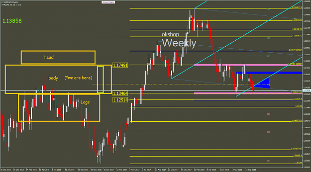 Click to Enlarge

Name: EURUSDWeekly.png
Size: 56 KB