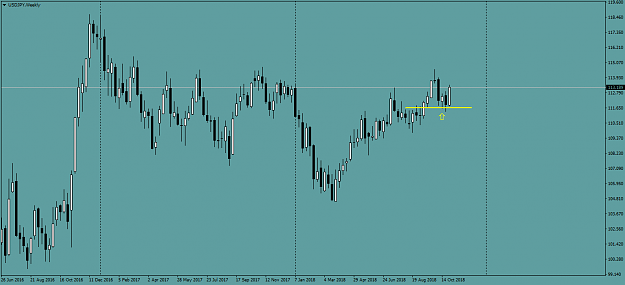Click to Enlarge

Name: USDJPYWeekly.png
Size: 39 KB