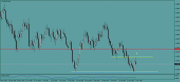 Click to Enlarge

Name: EURUSDDaily.png
Size: 40 KB