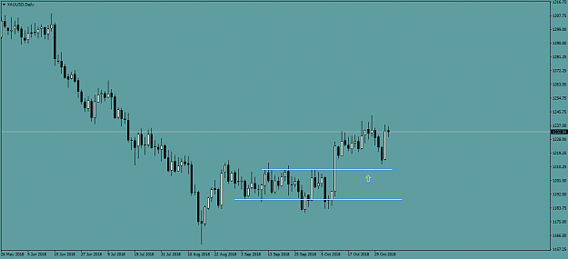 Click to Enlarge

Name: XAUUSDDaily.png
Size: 29 KB