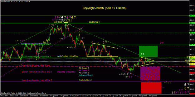 Click to Enlarge

Name: 10 september 09 11.03am 1h aft.gif
Size: 37 KB