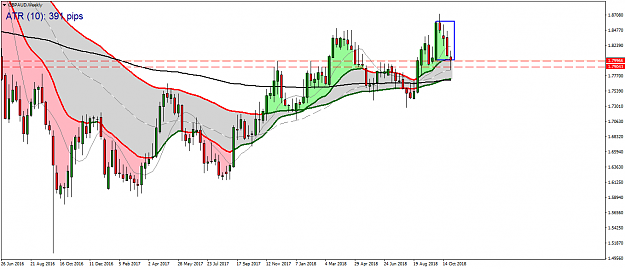 Click to Enlarge

Name: GBPAUDWeekly.png
Size: 52 KB