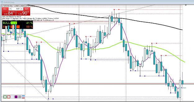 Click to Enlarge

Name: EURUSD,Daily.jpg
Size: 159 KB