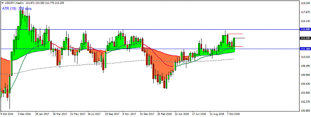 Click to Enlarge

Name: USDJPYWeekly.png
Size: 34 KB