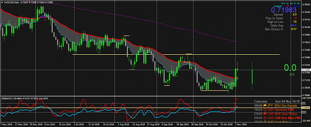 Click to Enlarge

Name: AUDUSDDaily.png
Size: 57 KB