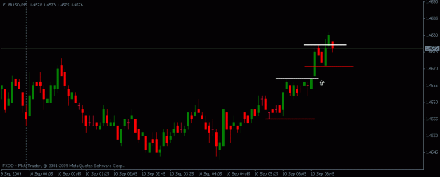 Click to Enlarge

Name: eurusd.gif
Size: 9 KB