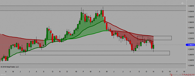 Click to Enlarge

Name: gbpusd weekly.png
Size: 44 KB