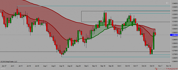 Click to Enlarge

Name: gbpusd daily.png
Size: 52 KB