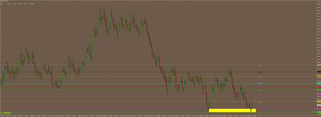 Click to Enlarge

Name: EURUSD.1Daily.png
Size: 120 KB