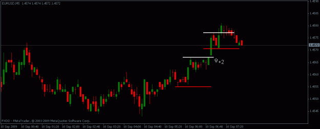 Click to Enlarge

Name: eurusd.gif
Size: 9 KB