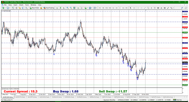 Click to Enlarge

Name: AudCad.png
Size: 144 KB