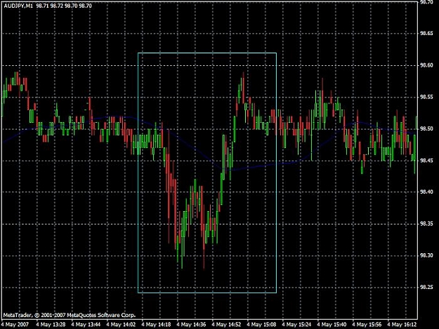 Click to Enlarge

Name: audjpy.jpg
Size: 71 KB