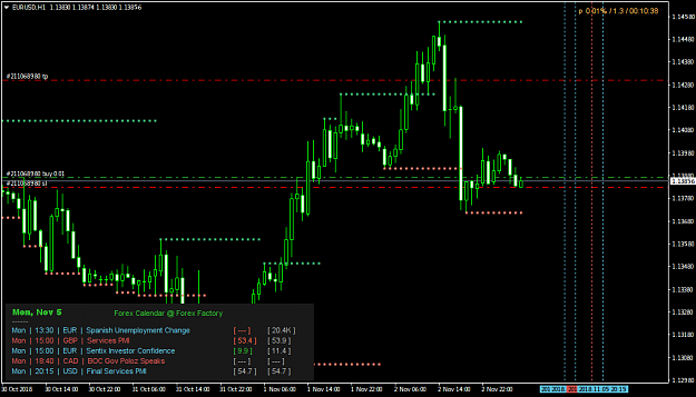 Click to Enlarge

Name: EURUSDH1.png
Size: 44 KB