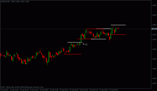 Click to Enlarge

Name: eurusd.gif
Size: 9 KB