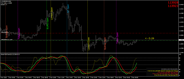 Click to Enlarge

Name: EURUSD-5M15.png
Size: 51 KB