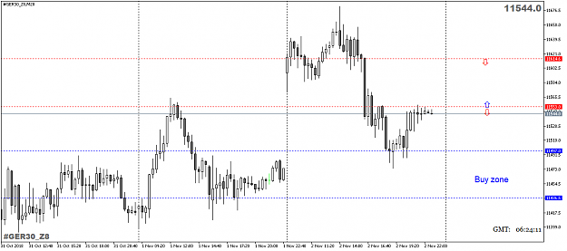 Click to Enlarge

Name: FDAXDEC18M20.png
Size: 41 KB