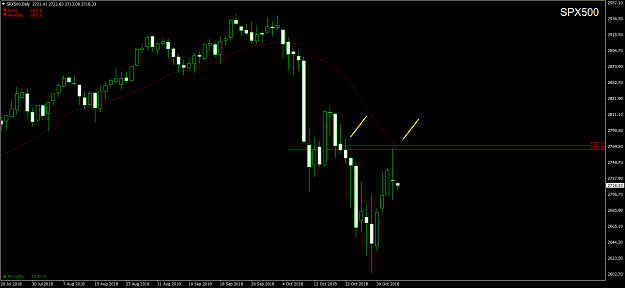 Click to Enlarge

Name: SPX500Daily.png
Size: 52 KB