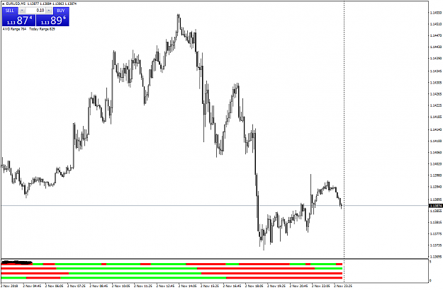 Click to Enlarge

Name: EURUSD.m5.png
Size: 29 KB