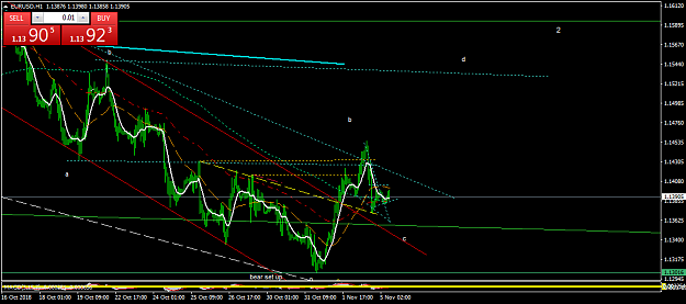 Click to Enlarge

Name: EURUSDH1.png
Size: 45 KB