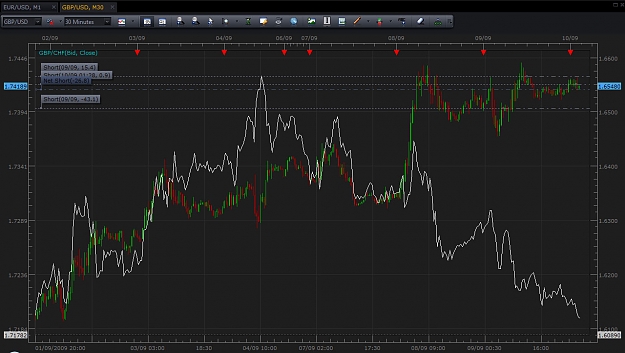 Click to Enlarge

Name: chart3.jpg
Size: 130 KB