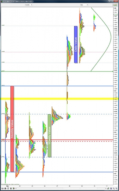 Click to Enlarge

Name: EURUSD MP 9-10-2009 8-26-03 AM.jpg
Size: 134 KB