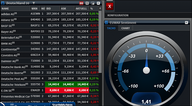 Click to Enlarge

Name: EUWAX5nov18.PNG
Size: 89 KB