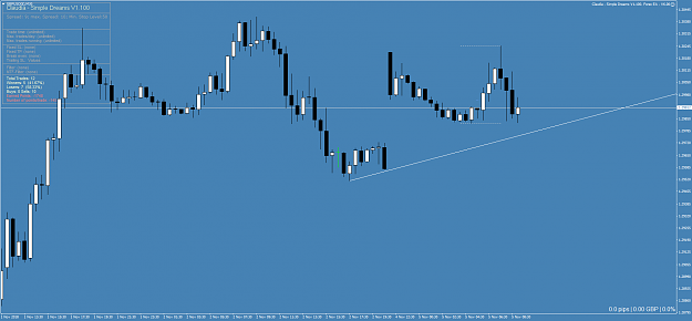 Click to Enlarge

Name: GBPUSD(£)M30.png
Size: 55 KB