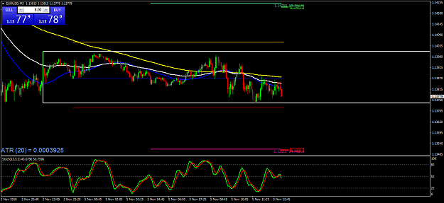 Click to Enlarge

Name: EURUSDM5.png
Size: 41 KB