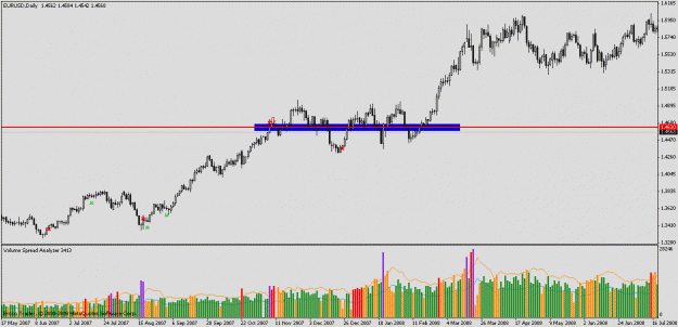 Click to Enlarge

Name: eu_2007_price_flip.gif
Size: 21 KB