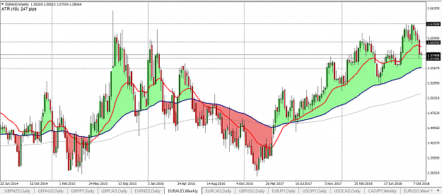 Click to Enlarge

Name: euraud W1.png
Size: 104 KB