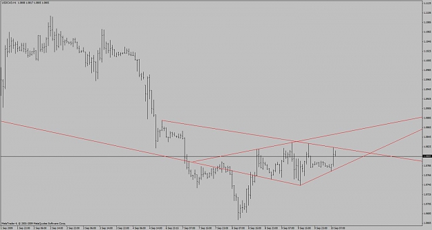 Click to Enlarge

Name: loonie_intraday_19.12_090910-2.jpg
Size: 63 KB