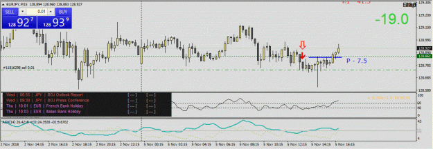 Click to Enlarge

Name: eur2.gif
Size: 51 KB