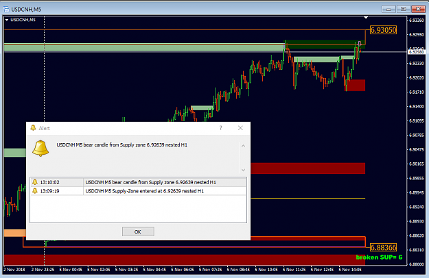 Click to Enlarge

Name: ASD nested alerts usdcnh1.png
Size: 37 KB