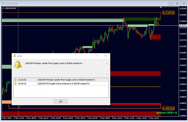 Click to Enlarge

Name: ASD nested alerts usdcnh2.png
Size: 36 KB