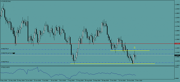 Click to Enlarge

Name: EURUSDDaily.png
Size: 23 KB