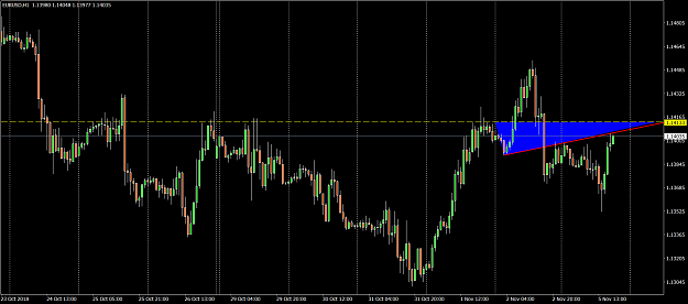 Click to Enlarge

Name: EURUSDH1.png
Size: 77 KB