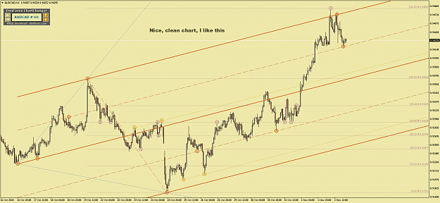 Click to Enlarge

Name: AUDCADH1.png
Size: 72 KB