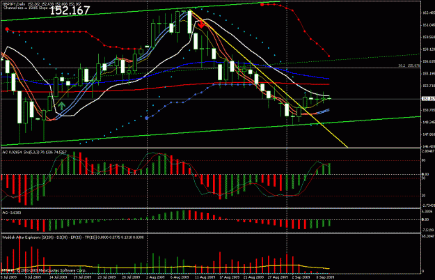 Click to Enlarge

Name: chartgy.gif
Size: 31 KB