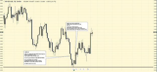 Click to Enlarge

Name: NZDUSD  DIDDY DAILY 2.PNG
Size: 100 KB