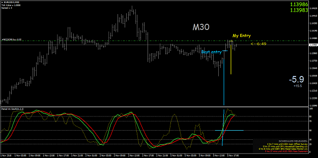 Click to Enlarge

Name: EURUSD-5M30.png
Size: 45 KB