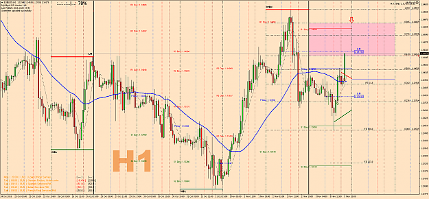 Click to Enlarge

Name: EURUSDH1-5.png
Size: 138 KB