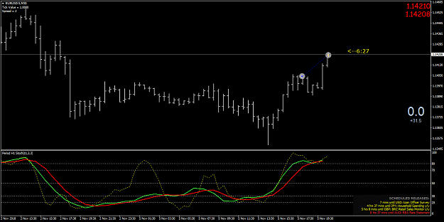Click to Enlarge

Name: EURUSD-5M30.png
Size: 36 KB
