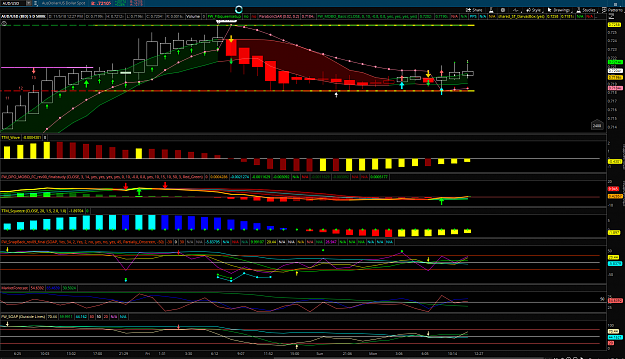 Click to Enlarge

Name: audusd 11-5-18.png
Size: 195 KB