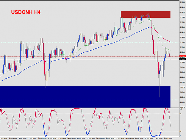 Click to Enlarge

Name: USDCNHH4.png
Size: 49 KB