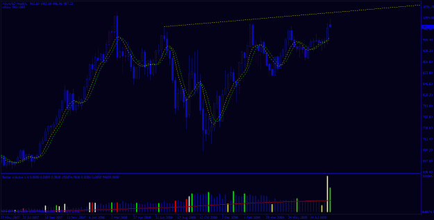 Click to Enlarge

Name: gold.gif
Size: 23 KB