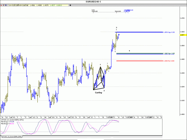 Click to Enlarge

Name: EUR.USD-6-19.gif
Size: 26 KB