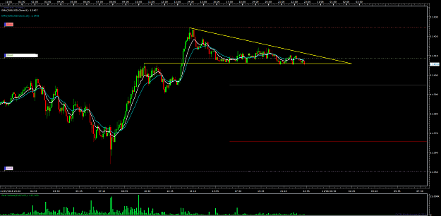 Click to Enlarge

Name: EURUSDM5.png
Size: 64 KB