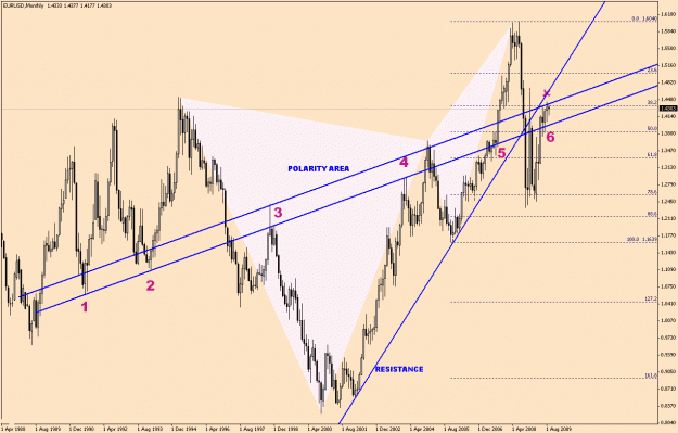 Click to Enlarge

Name: EUR.USD-6-19(1).gif
Size: 33 KB