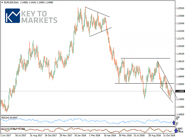 Click to Enlarge

Name: EURUSDDaily.png
Size: 32 KB