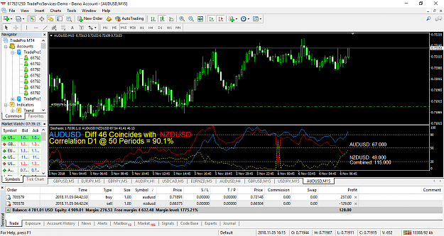 Click to Enlarge

Name: TradePro MT4.png
Size: 104 KB
